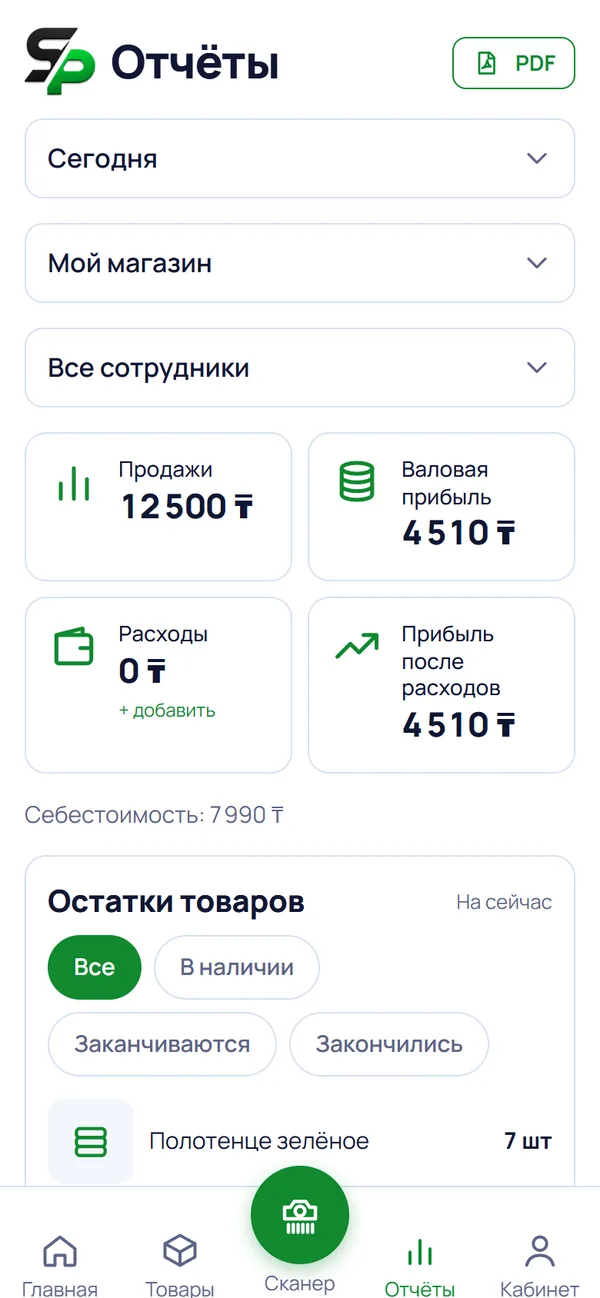Экран «Отчёты»: продажи, валовая прибыль, расходы и прибыль после расходов